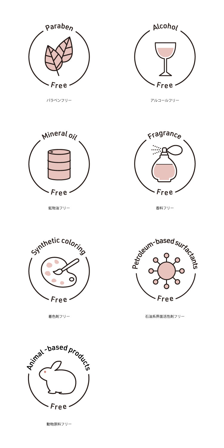 安心の7つのフリー